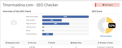 فحص و أكتشاف مشاكل المواقع والمدونات بدقة عالية